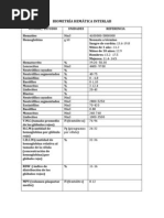 Biometría Hemática Interlab