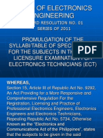 Board Resolution No 1 For ECT 2011