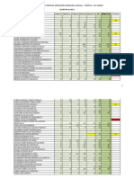 Relat Rio Final Da Disciplina Negocia o Empresarial Vers o 02