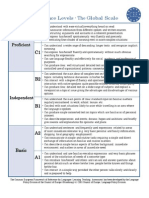 Common Reference Levels - The Global Scale: Proficient