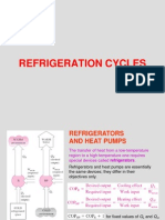 Refrigeration Cycle