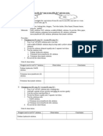 Experiment Redox