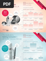 NothingCompares ARTISTRYAntiAgeing AU