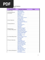 Comhealth Hospital System: Cakupan Fungsional Comhealth Modules Comhealth Sub Modules Others