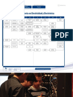 Ingenieria en Electricidad y Electronica