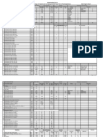 Reporting Format Total Piping 11