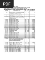 P 143 MPR Apx I