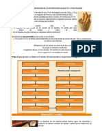 Proceso de Elaboración Del Pan Precocido Baguette o Pan Francés