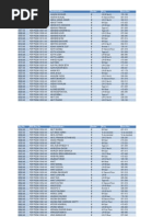 Allocation 4919 Batch