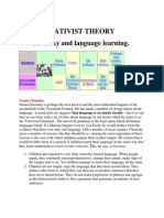 Nativist Theory Chomsky and Language Learning.: Mindmap