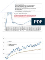 SPY VWAP SignaltoNoise