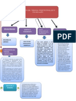 Esquema de Sentencia 3 (Reparado)