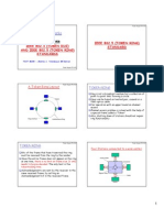 Computer Network No.11 (IEEE 802.4, 802.5) From APCOMS