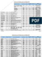 Infraestructura FM 30-03-13