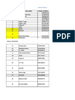 Data For Property Sell