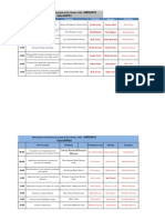 Planning Pfe 2013