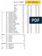 Gametime Daily Lines Fri Jun 28: ML Run Line Total