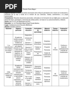 Carta Descriptiva Curso para Padres