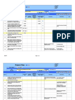 Performance Management Plan