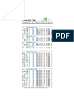 Doha FLT Schedule.68