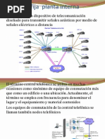 Telefonía Fija Planta Interna