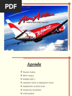 AirAsia Case Study-By Nadeem