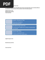 Supplier Response Time: - Measured in Days/Hours - Better The Lowest SRT