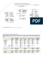 The Energy and Fuel Data Sheet