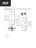 Meaning of Pattern: Chon-Ji