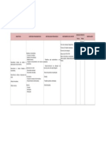 Planificação Da Formação TIC - UFCD 0755