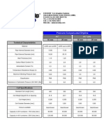 Driplines General Data