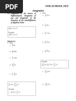 SPM AddMath - Integration Exercise