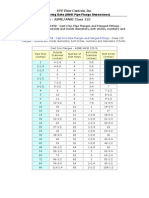 Dimensiones de Bridas ASME 125