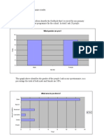 Questionnaire Results For Audio Visual Product