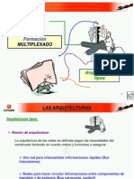 2 - CAN-VAN - Bus - Las Arquitecturas