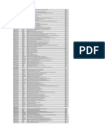 Comprehensive Elsevier Price List June 2012 Subject-Wise