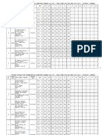 Private School Fees Tamilnadu