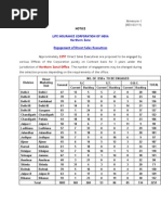 Life Insurance Corporation of India Northern Zone Engagement of Direct Sales Executives