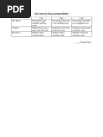 Life Cycle of A Frog Assessment Rubric