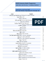 Colloquial Arabic Commonly-Used Words & Expressions For Everyday Use