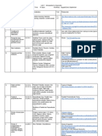 Geometry Curriculum Map