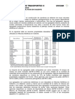 Calidad de Agregados para Mezclas Asfálticas en Caliente