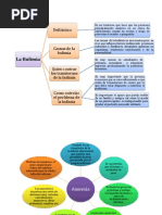 Mapas Conceptuales