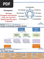 Enneagram Inservice