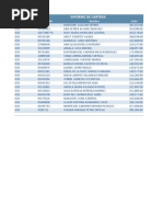 Informe de Cartera: Zona Nit Nombre Valor