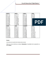 Compendio de Matematicas