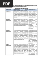 Taller Historia Del Computador 2