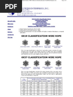 WWW - Wwewirerope.com Wirerope PDF