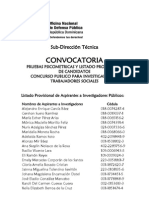 Listado Provisional de Investigadores Publicos y Trabajadores Sociales