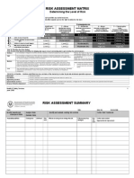 Risk Assessment Matrix